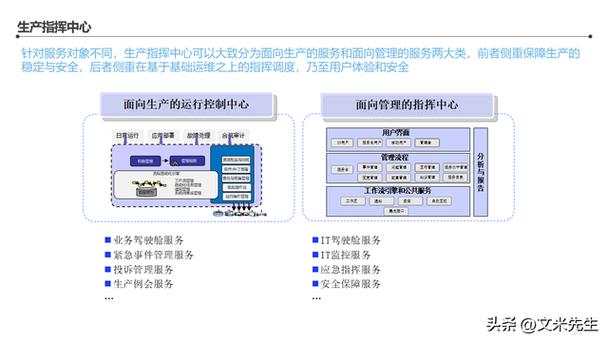 智能工厂整体蓝图,134页智能工厂信息化顶层架构设计咨询项目